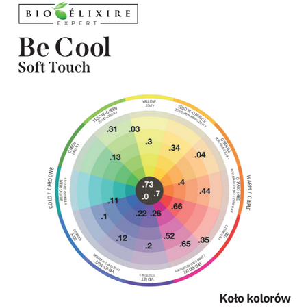 BIOELIXIRE Kwasowa farba do włosów Be Cool SOFT TOUCH - 5.22 Jasny intensywny irysowy kasztan / Light Intense Iris Chestnut - 60ml