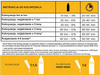 ALFAPARF YELLOW Farba do włosów 10 - Najjaśniejszy naturalny blond - 100ml - NOWA