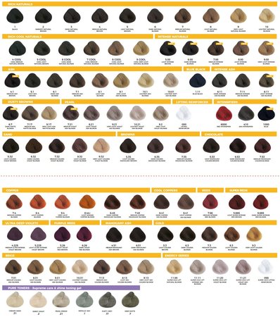 ALFAPARF YELLOW Farba do włosów 10.31 - Najjaśniejszy złoty popielaty blond - 100ml