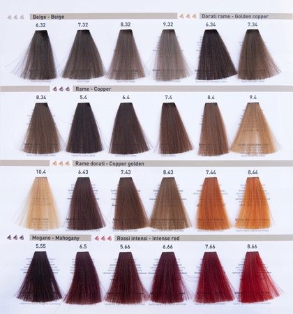 RR Line Farba do włosów 10,003 - 100ml