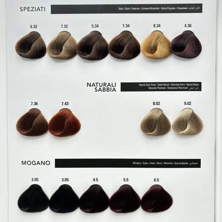 ALLWAVES Farba do włosów 3.00 - Intensywny Ciemny Brąz - 100ml