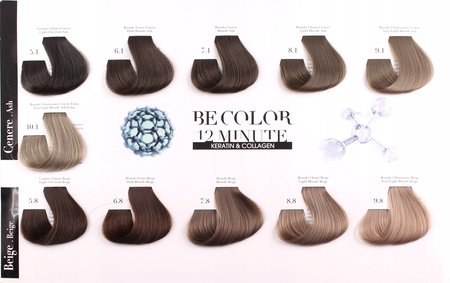 Be Color Farba BEZ AMONIAKU 12 minutowa 5,5 100ml