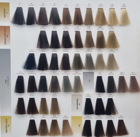 CHANTAL COLOR ART Farba do włosów 9,13 - 100ml