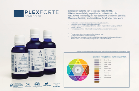 LENDAN Farba do włosów BOND COLOR Plex Forte 7/21 Średni Popielaty Irysowy Blond - 50ml