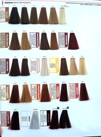 MATRIX Toner do włosów SUPER SYNC 7CC+- Średni Blond Intensywny Miedziany Plus - 90ml