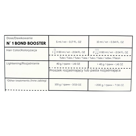 LENDAN Kuracja odbudowująca do włosów do zabiegów PLEX FORTE 220ml + 200ml