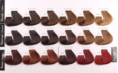 Be Color Farba BEZ AMONIAKU 12 minutowa 5,3 100ml