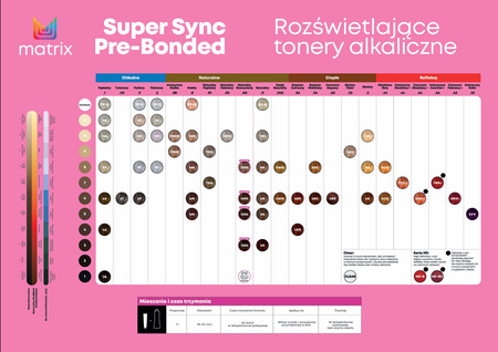 MATRIX Toner do włosów SUPER SYNC 10A - Ekstra Jasny Blond Popielaty - 90ml