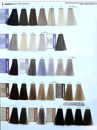 MATRIX Toner do włosów SUPER SYNC 10MM - Ekstra Jasny Blond Intensywna Mokka - 90ml